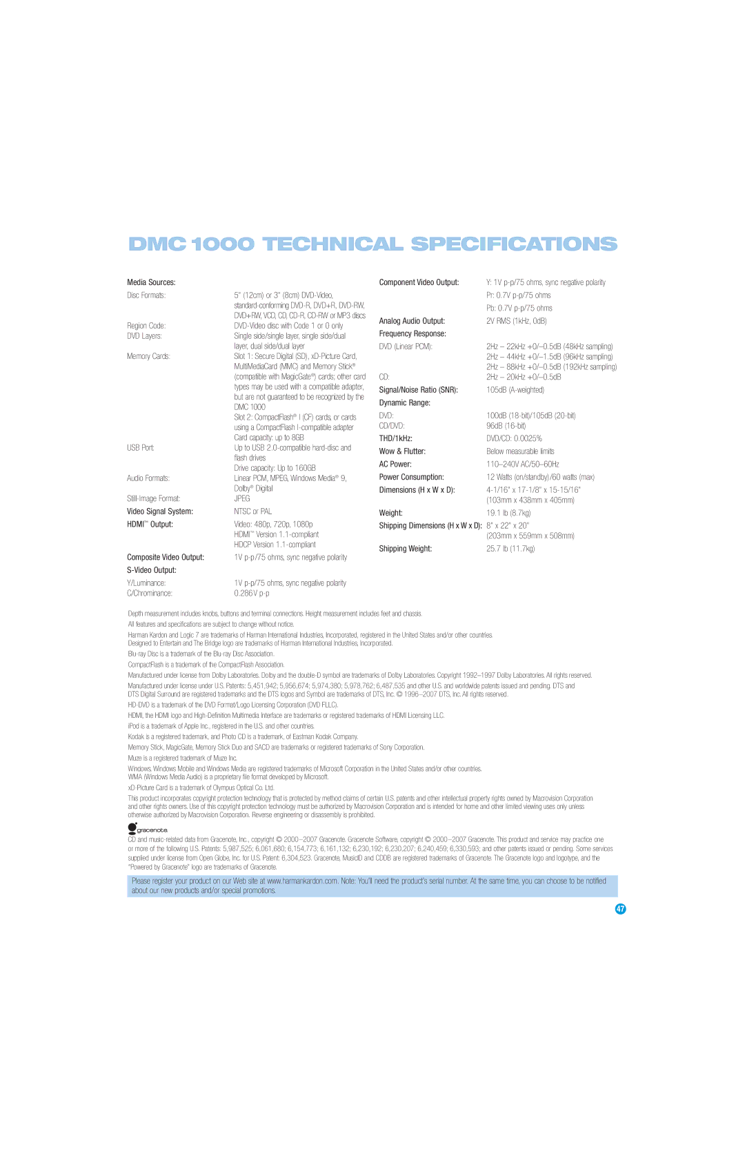 Harman-Kardon DMC 1000 manual DMC1000 Technical Specifications, Memory Cards 