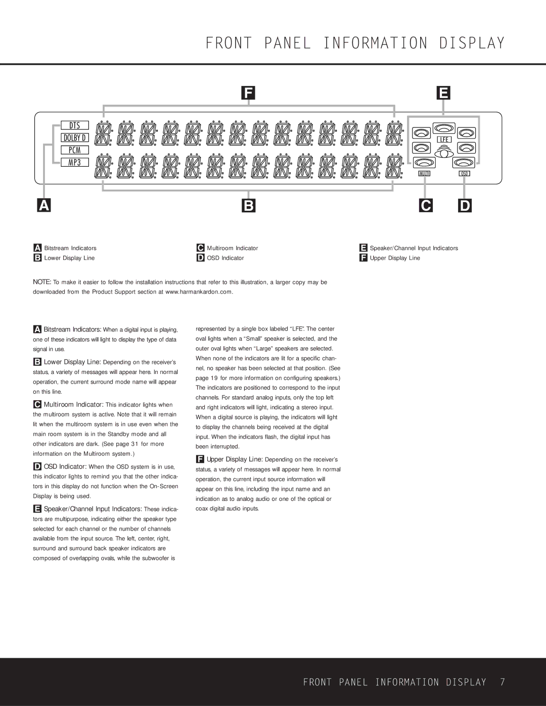 Harman-Kardon DPR 1001 owner manual Front Panel Information Display, Lower Display Line OSD Indicator Upper Display Line 