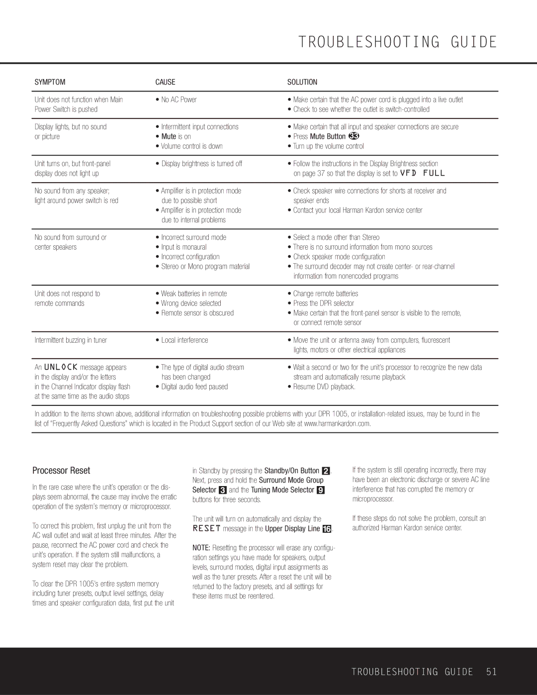 Harman-Kardon DPR 1005 owner manual Troubleshooting Guide, Processor Reset 