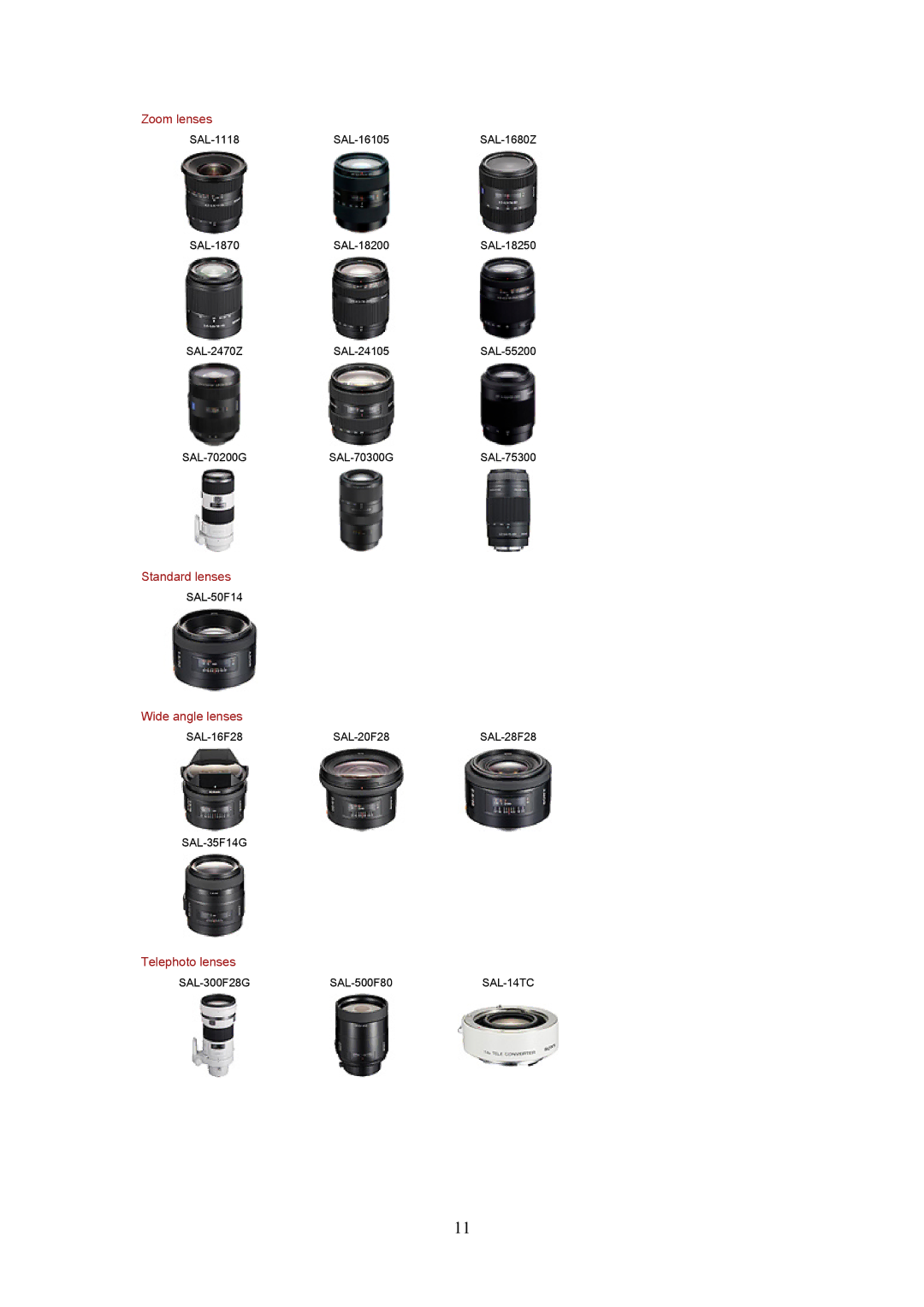 Harman-Kardon DSLR-A350 specifications Zoom lenses 