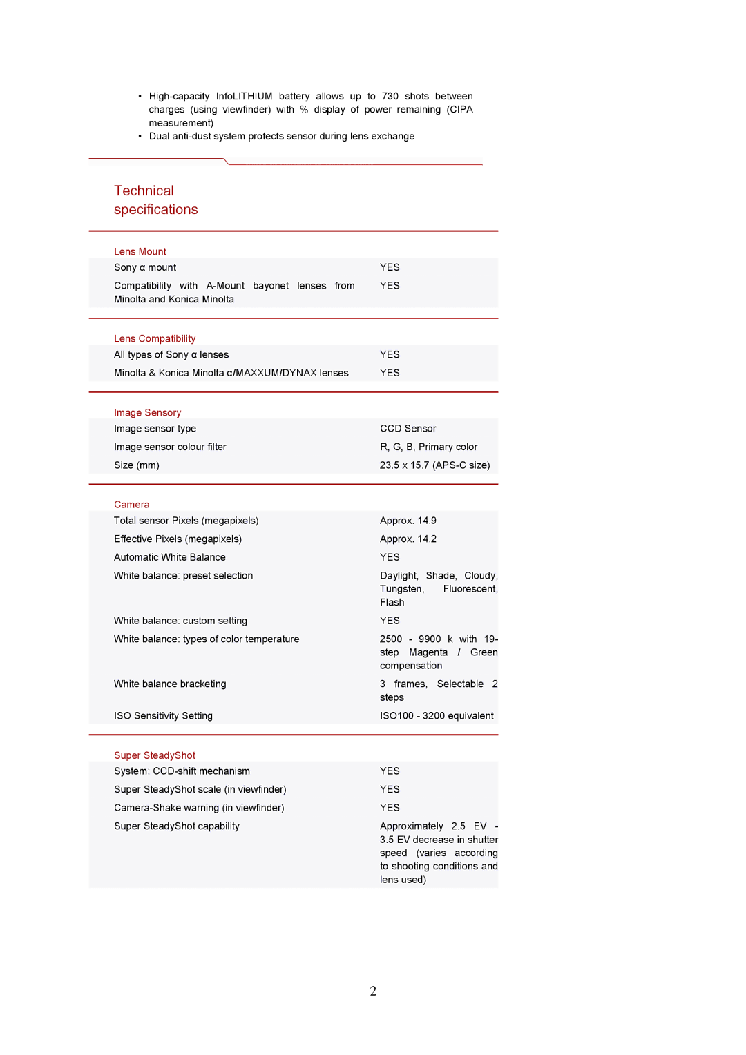 Harman-Kardon DSLR-A350 specifications Yes 