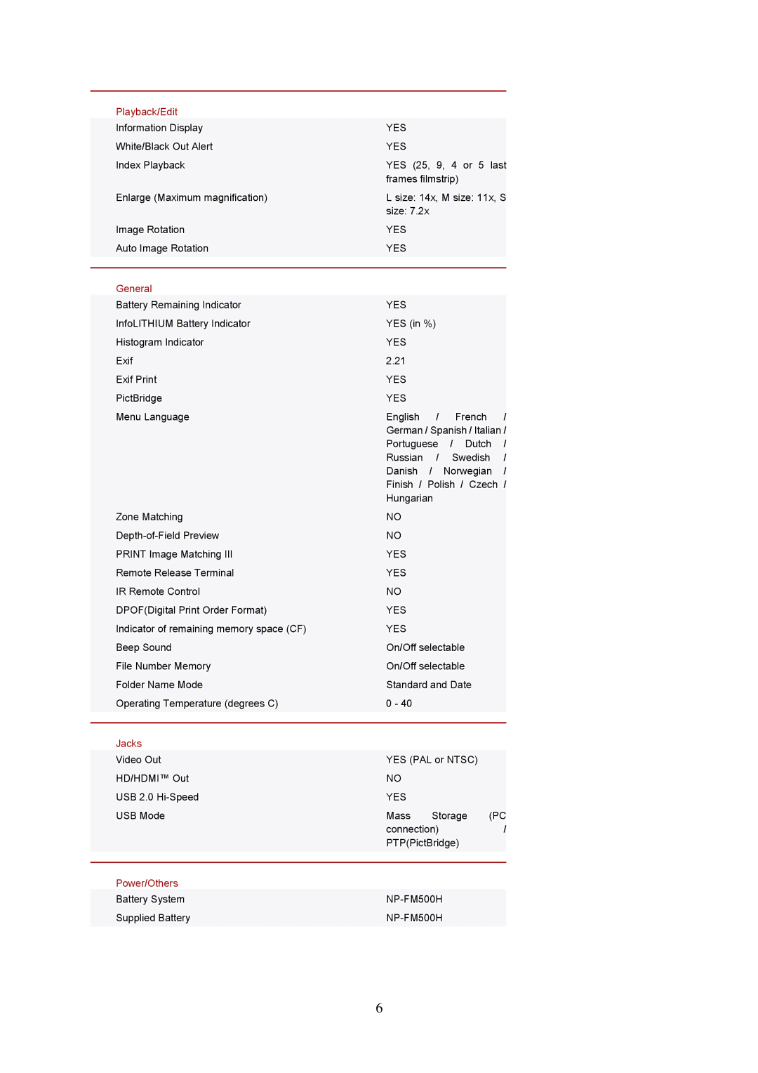 Harman-Kardon DSLR-A350 specifications Playback/Edit, General, Jacks, Power/Others 