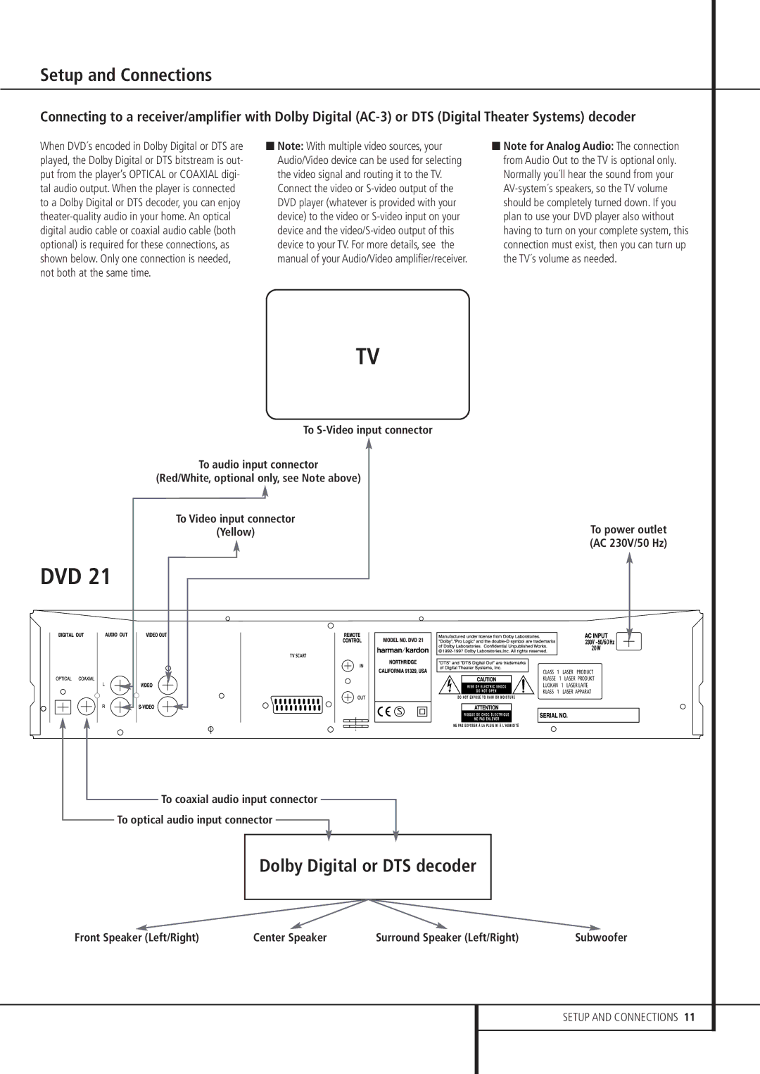 Harman-Kardon DVD 21 owner manual Dolby Digital or DTS decoder 