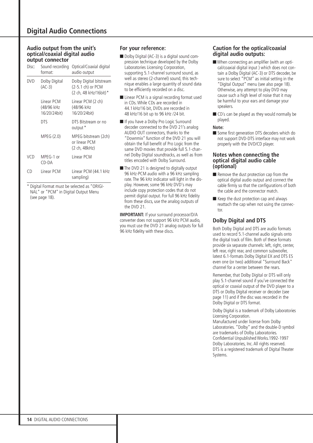 Harman-Kardon DVD 21 owner manual For your reference, Dolby Digital and DTS 