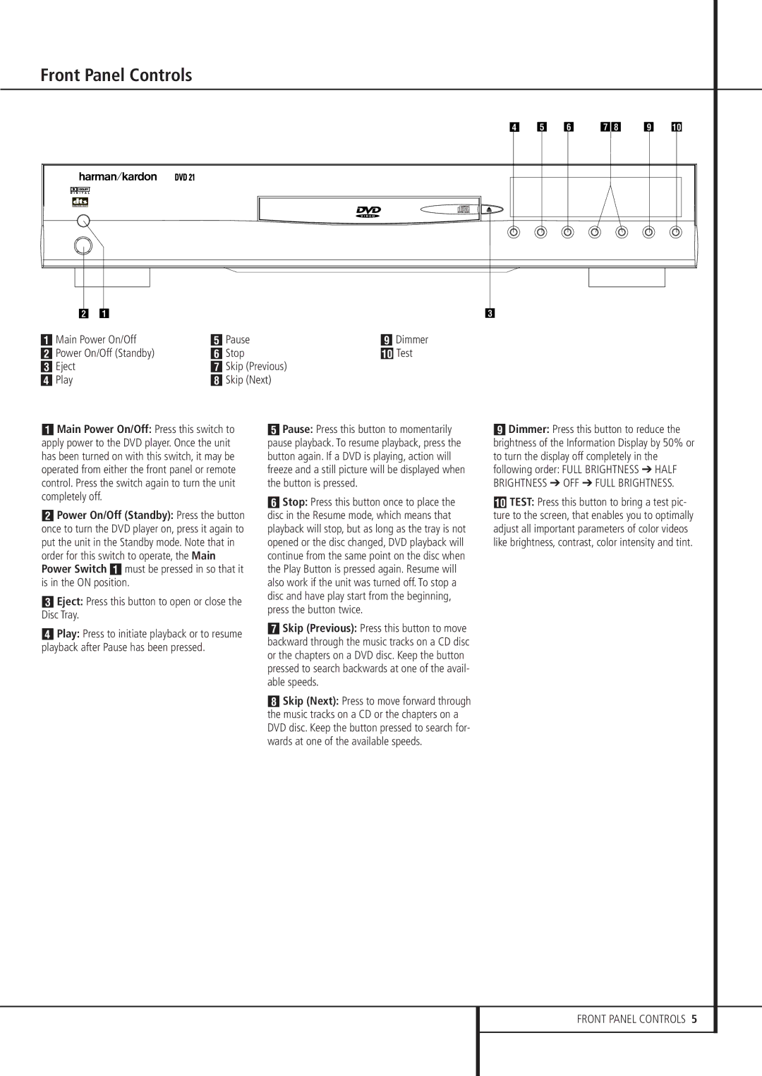 Harman-Kardon DVD 21 Front Panel Controls, Main Power On/Off Pause, Eject Press this button to open or close the Disc Tray 