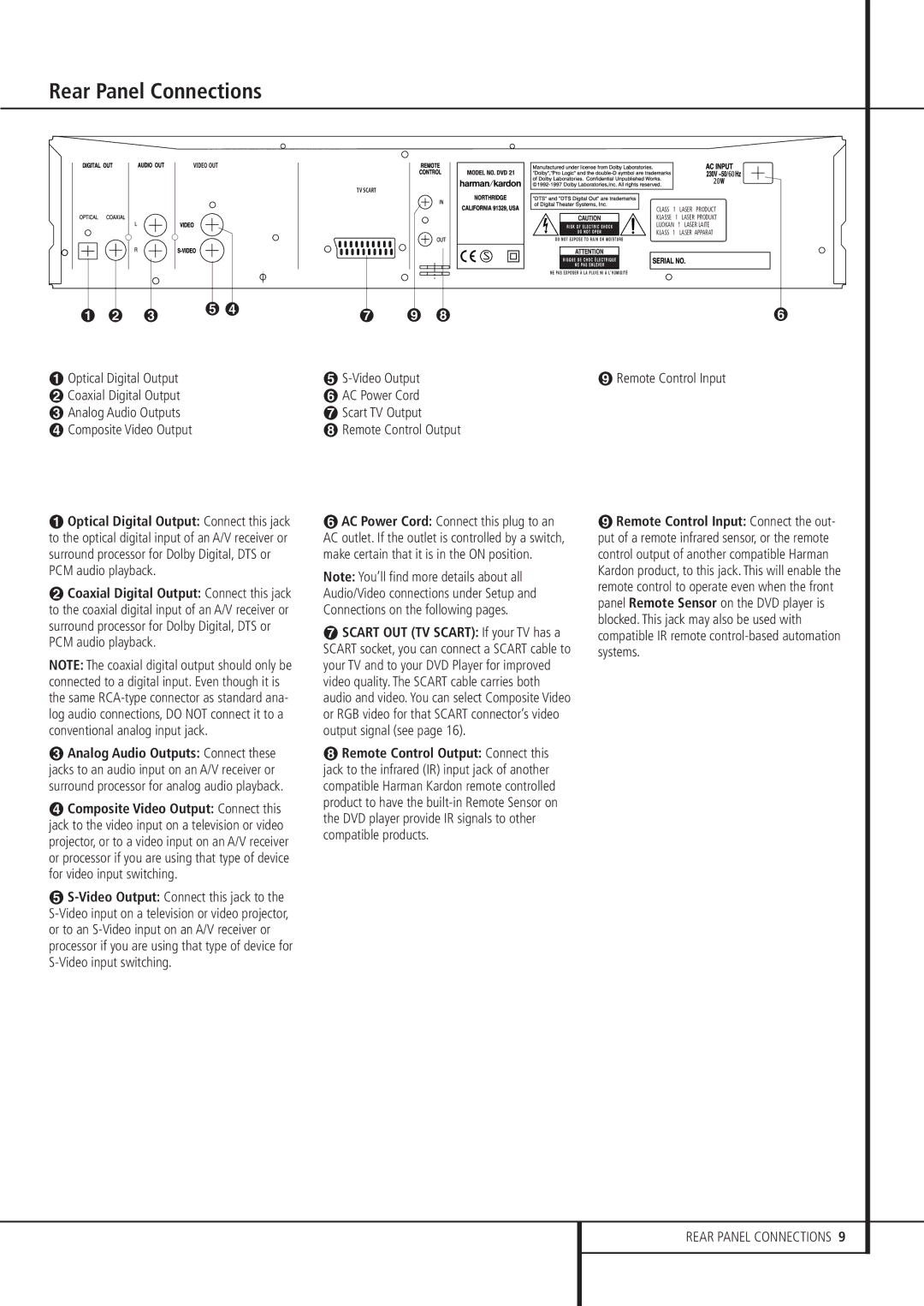 Harman-Kardon DVD 21 owner manual Rear Panel Connections, Remote Control Output, Remote Control Input 