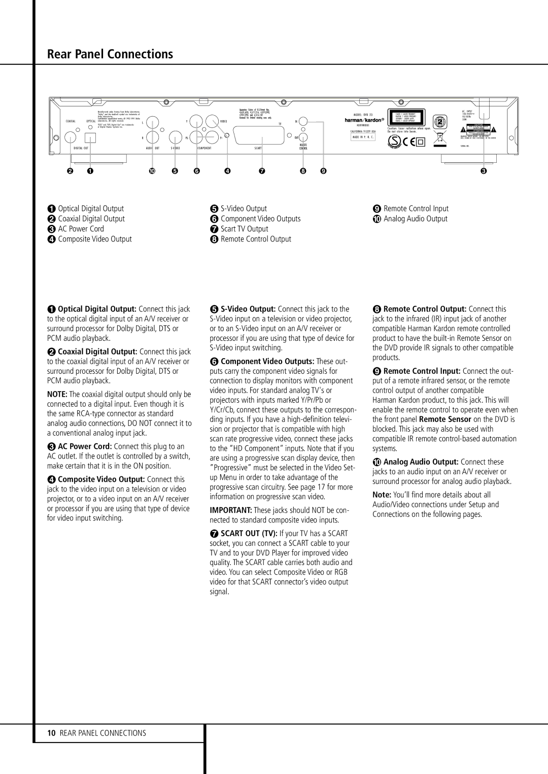 Harman-Kardon DVD 23 owner manual Rear Panel Connections, ¡ Optical Digital Output ∞ S-Video Output 