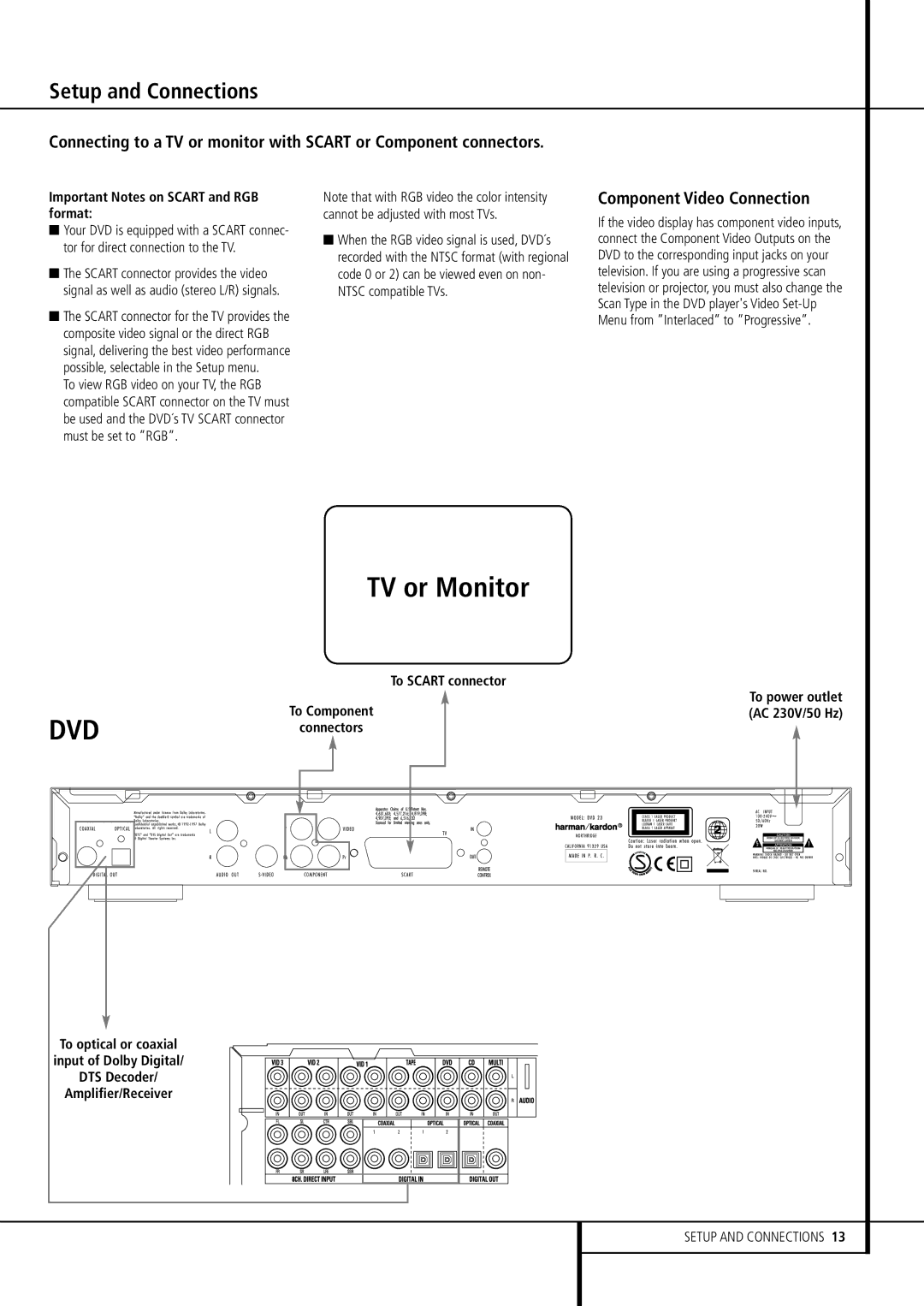 Harman-Kardon DVD 23 owner manual Component Video Connection, Important Notes on Scart and RGB format 