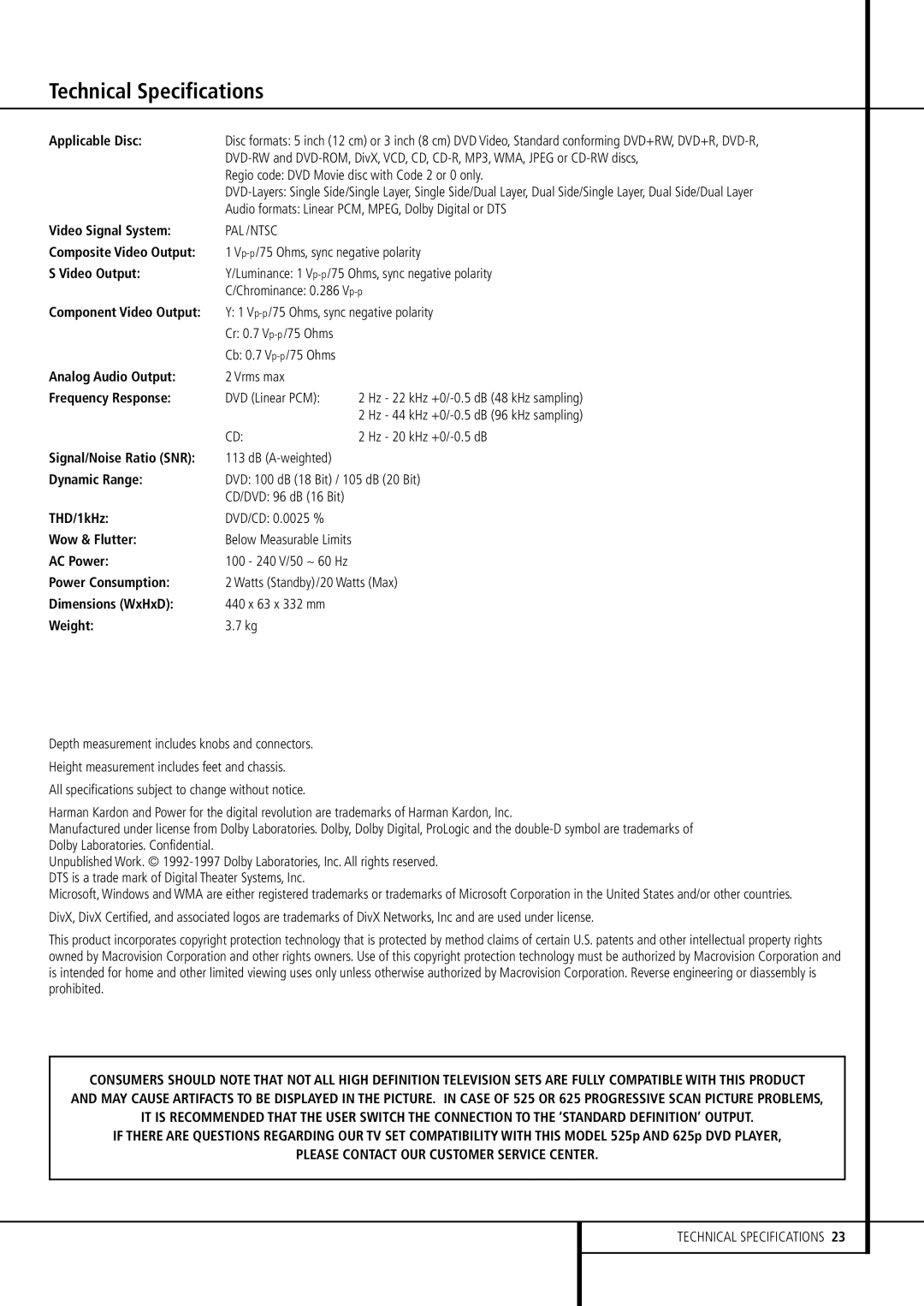 Harman-Kardon DVD 23 owner manual Technical Specifications 