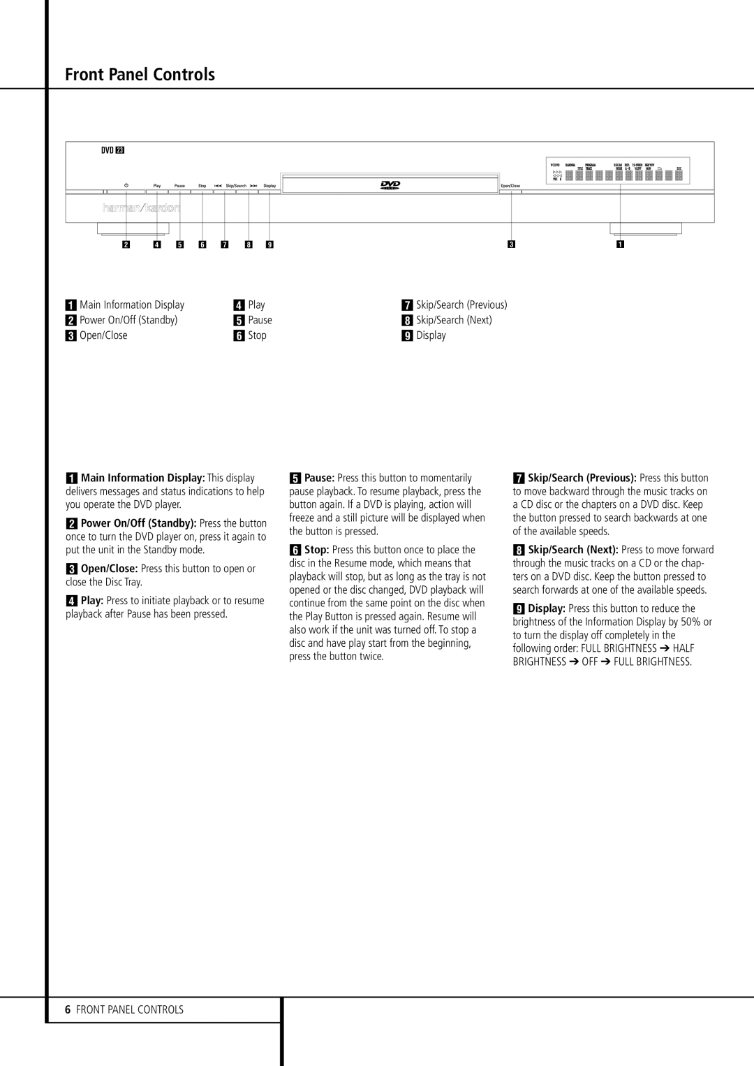 Harman-Kardon DVD 23 owner manual Front Panel Controls, Main Information Display Play 