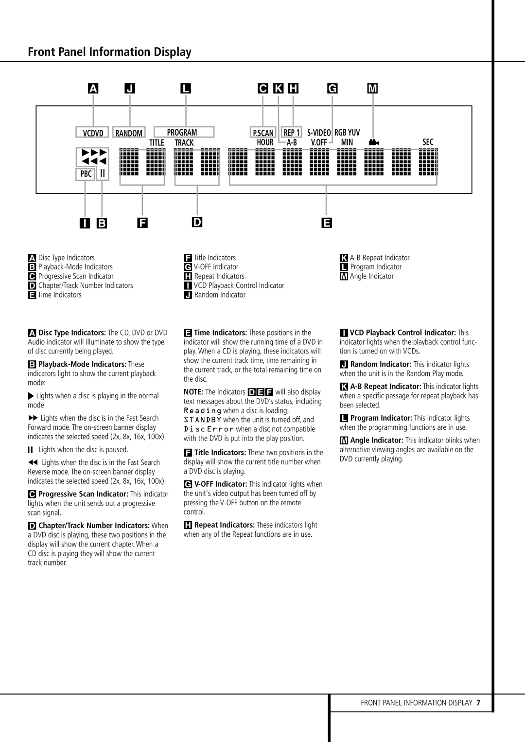 Harman-Kardon DVD 23 owner manual Front Panel Information Display 