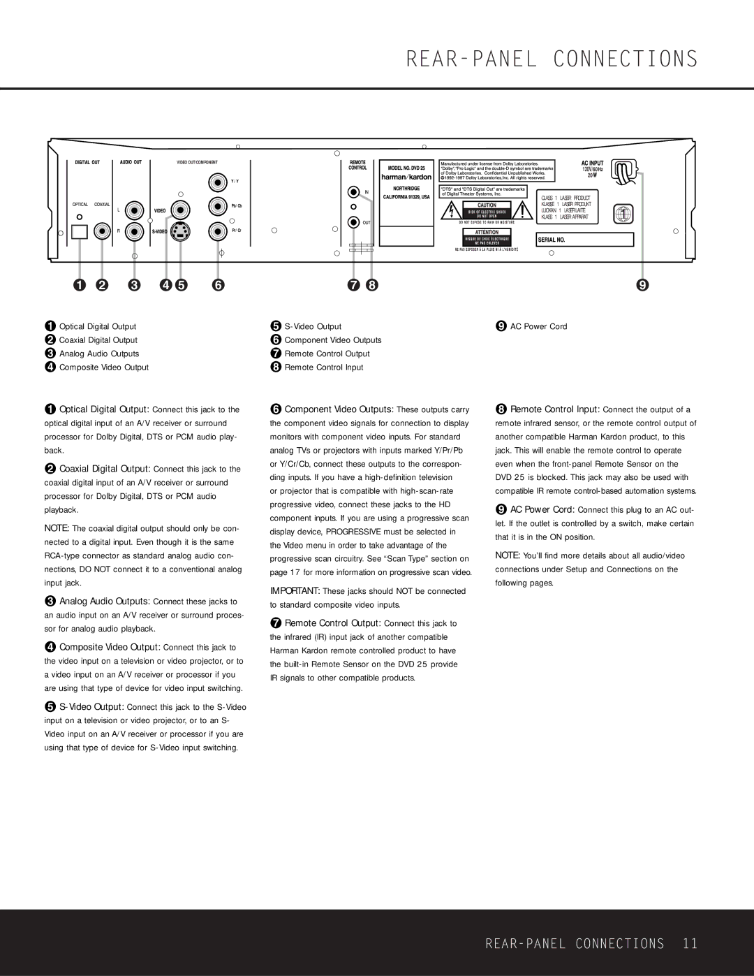 Harman-Kardon DVD 25 owner manual REAR-PANEL Connections, ¡ Optical Digital Output, ∞ S-Video Output, Remote Control Input 