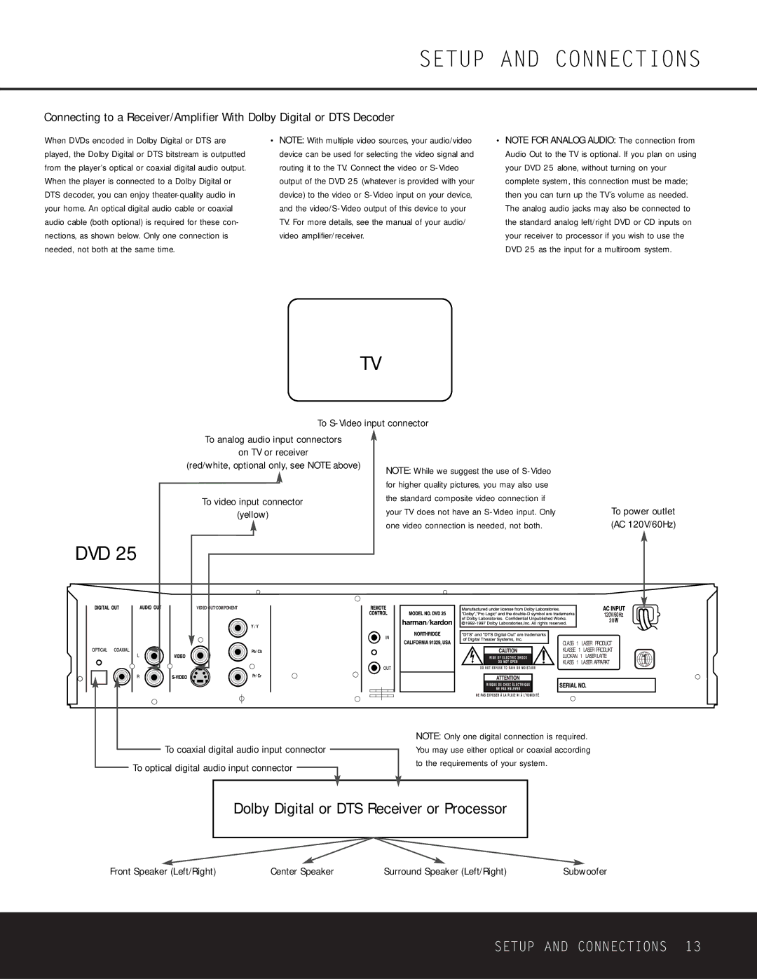 Harman-Kardon DVD 25 owner manual To video input connector Yellow, Red/white, optional only, see Note above 