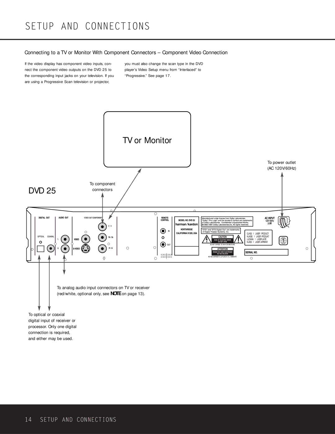 Harman-Kardon DVD 25 owner manual TV or Monitor DVD 