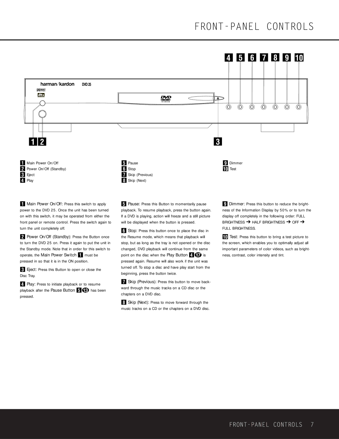 Harman-Kardon DVD 25 owner manual FRONT-PANEL Controls, Main Power On/Off Power On/Off Standby Eject Play, Dimmer Test 