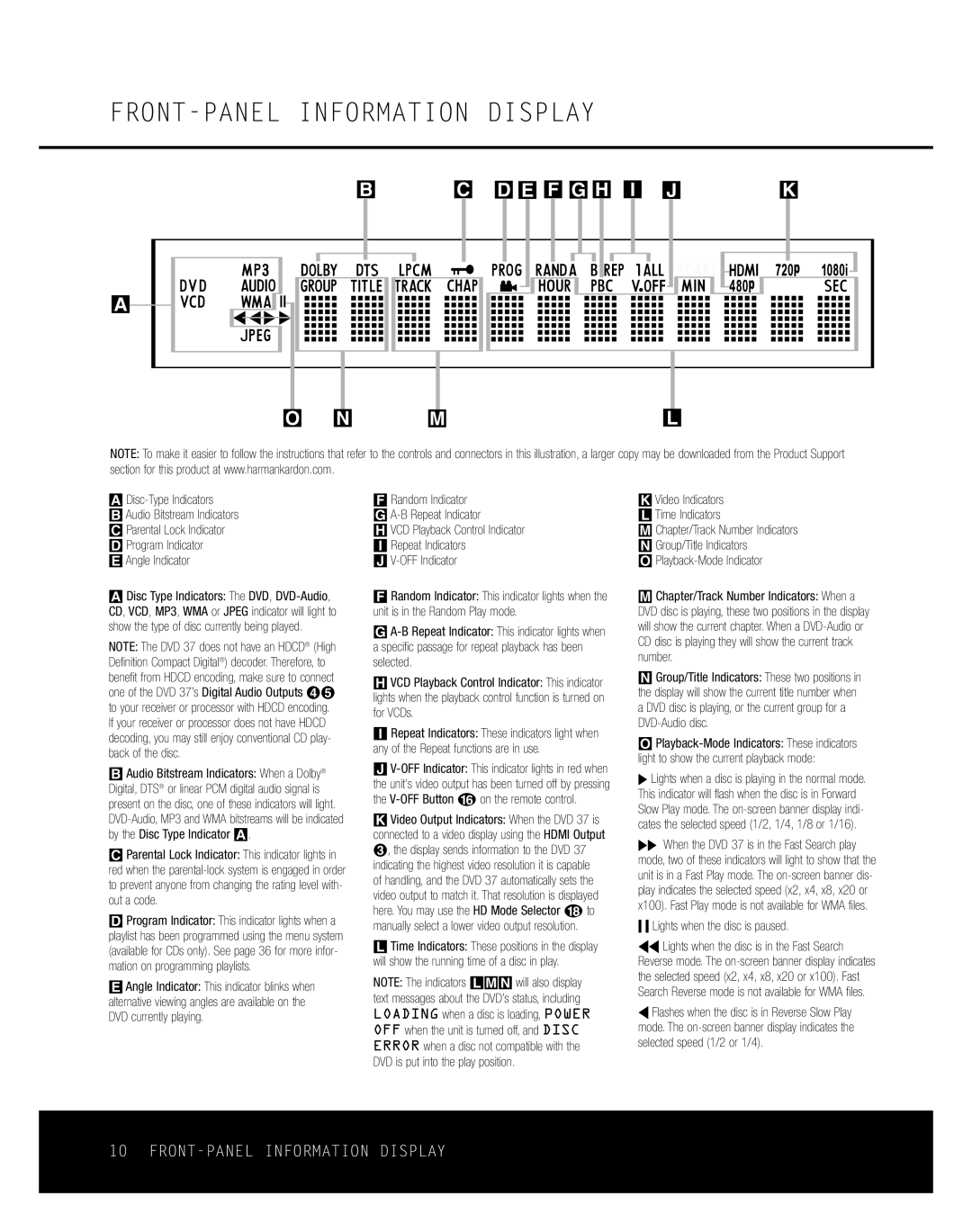 Harman-Kardon DVD 37 owner manual FRONT-PANEL Information Display, ± Lights when the disc is paused 