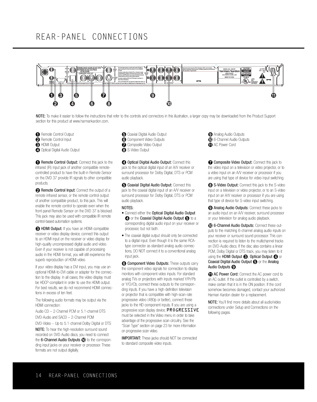 Harman-Kardon DVD 37 owner manual REAR-PANEL Connections, ¢ Optical Digital Audio Output, Video Output 