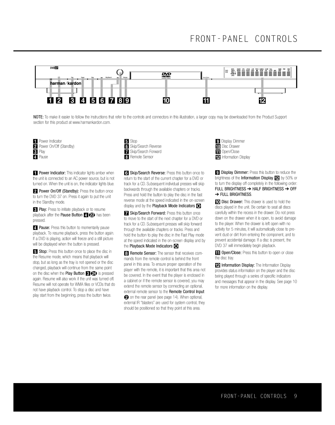 Harman-Kardon DVD 37 owner manual FRONT-PANEL Controls, Power Indicator Power On/Off Standby Play Pause 