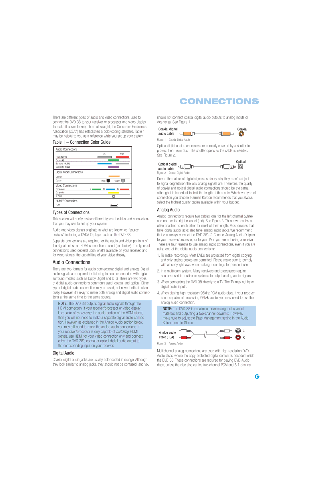 Harman-Kardon DVD 38 manual Audio Connections 