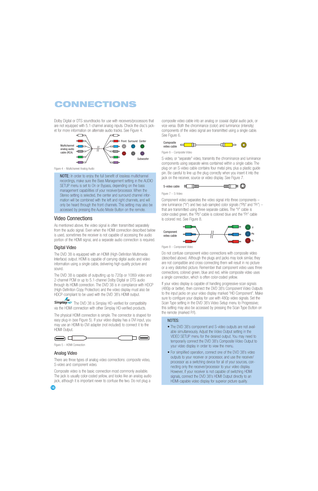 Harman-Kardon DVD 38 manual Video Connections, Digital Video, Analog Video, Is colored red. See Figure 