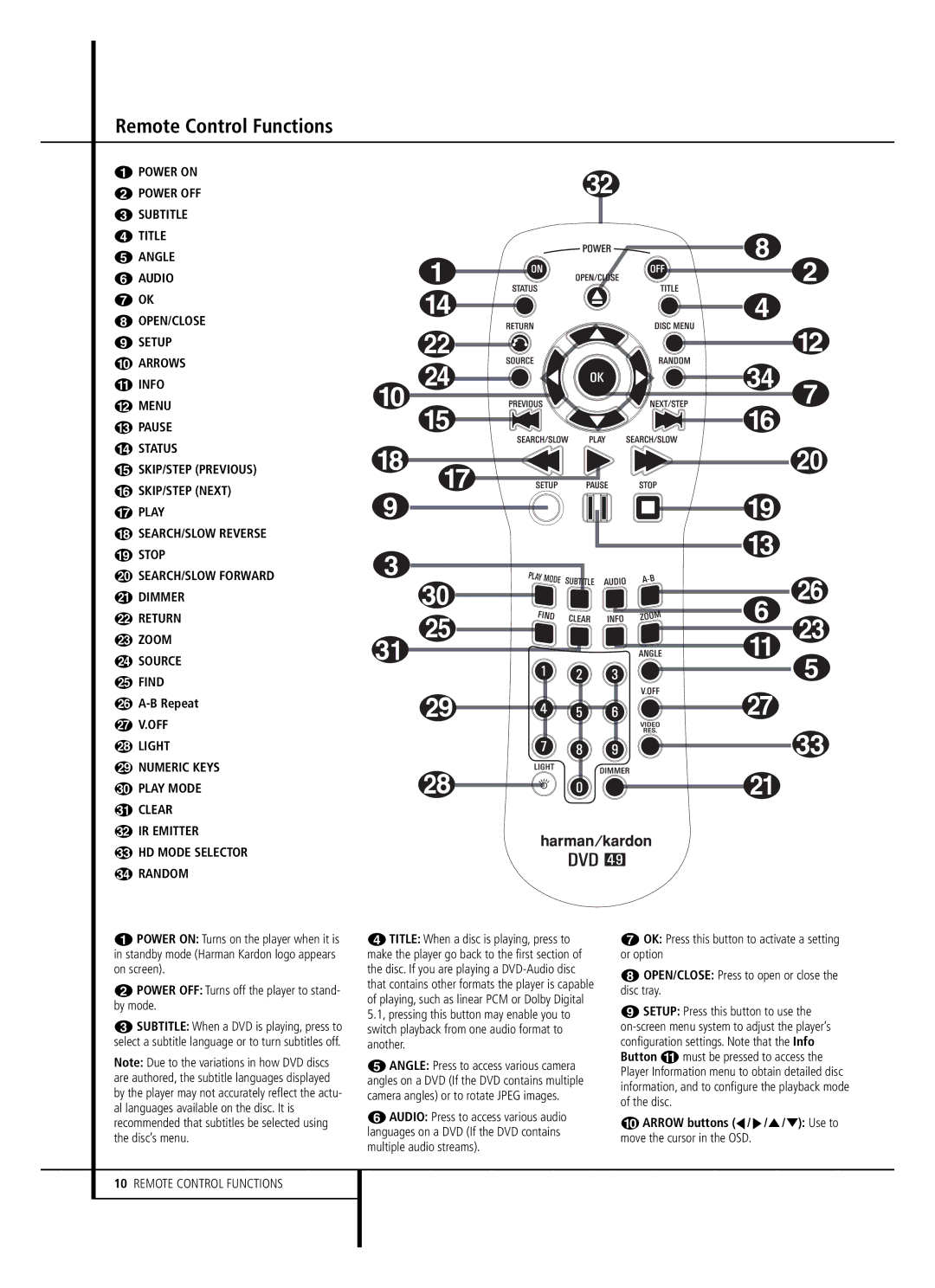 Harman-Kardon DVD 49, DVD 39 owner manual B Repeat, Arrow buttons M / N /K/L Use to move the cursor in the OSD 