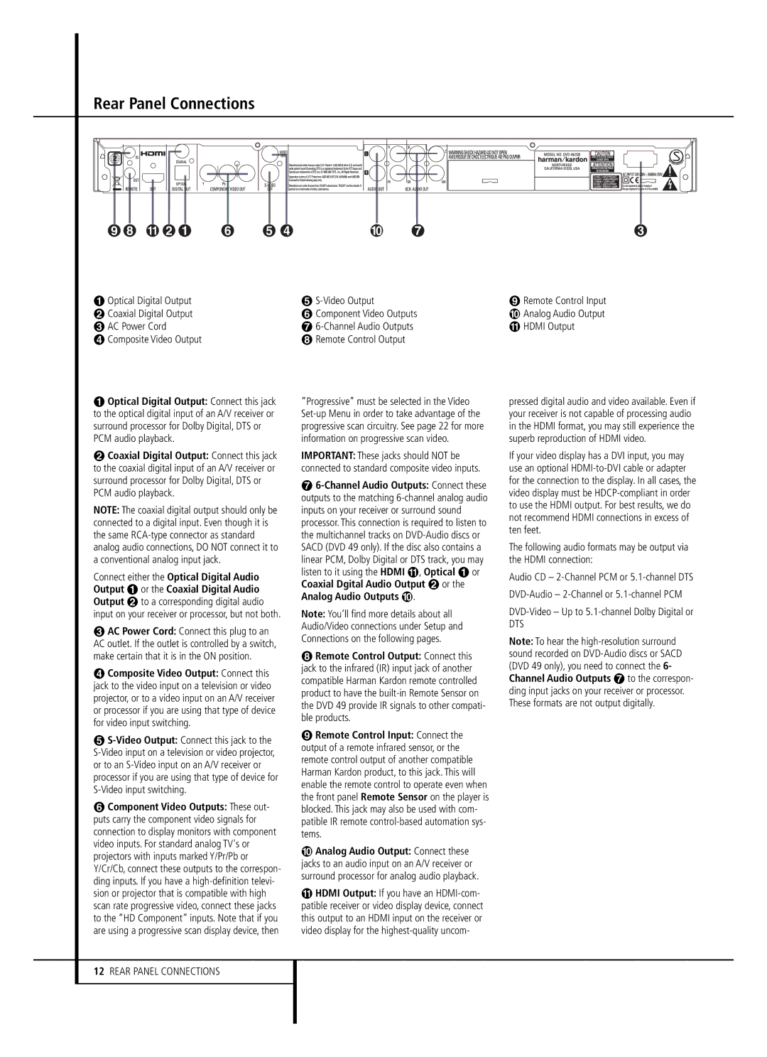 Harman-Kardon DVD 49 Rear Panel Connections, Optical Digital Output Video Output, DVD-Audio 2-Channel or 5.1-channel PCM 