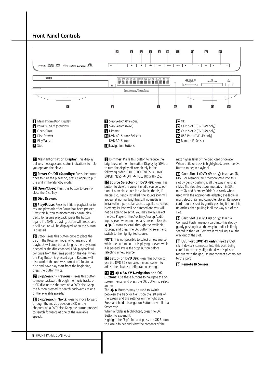 Harman-Kardon DVD 49, DVD 39 owner manual Front Panel Controls, Disc Drawer 