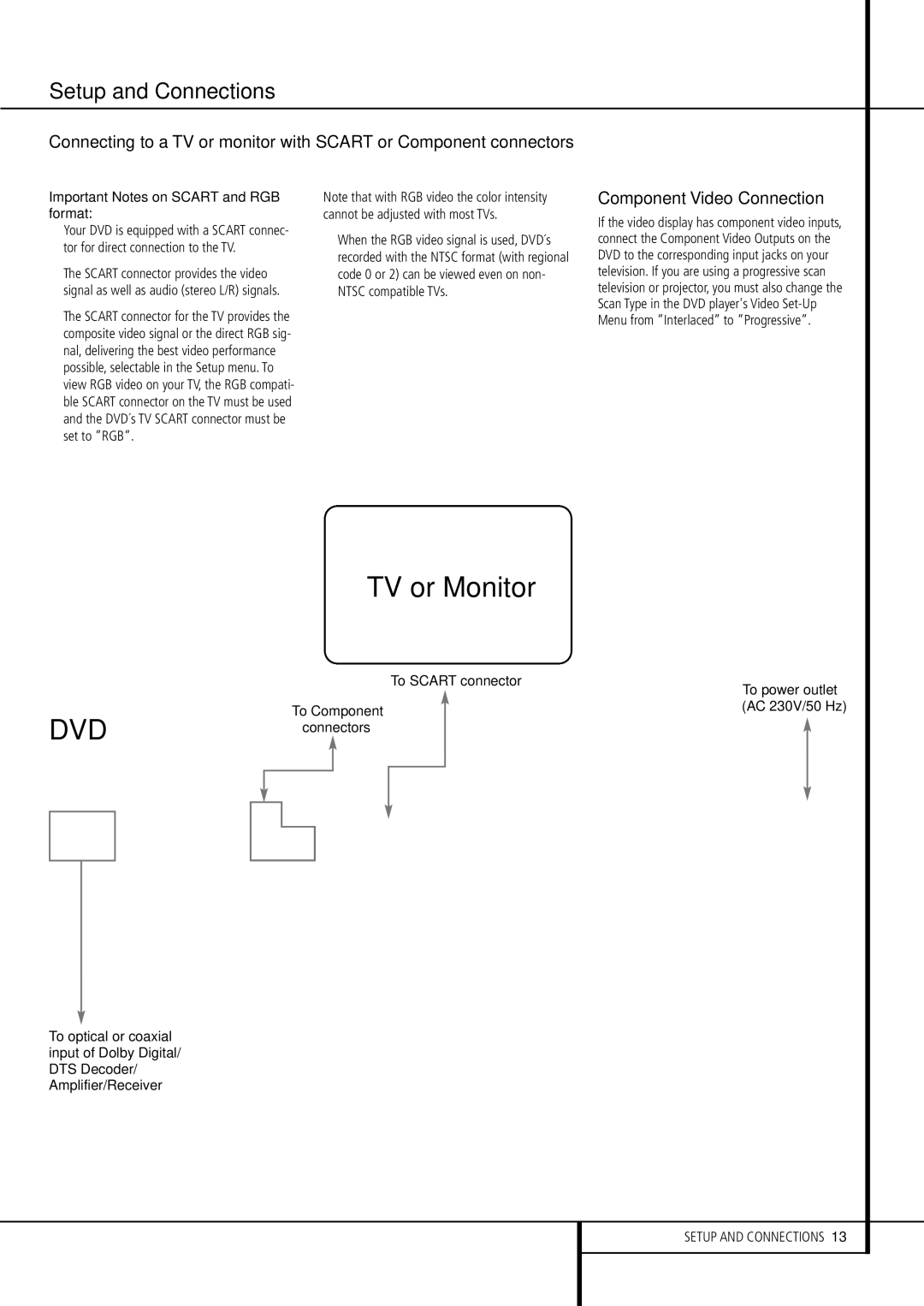 Harman-Kardon DVD 506 owner manual Component Video Connection, Important Notes on Scart and RGB format 