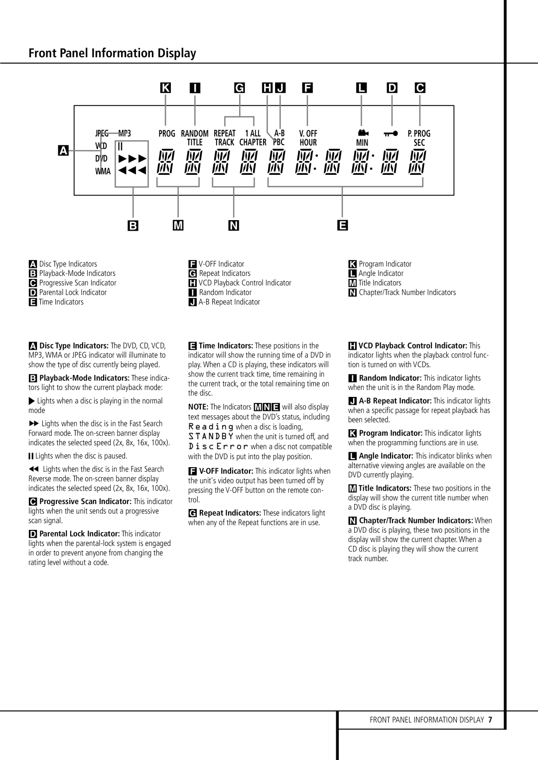 Harman-Kardon DVD 506 owner manual Front Panel Information Display 