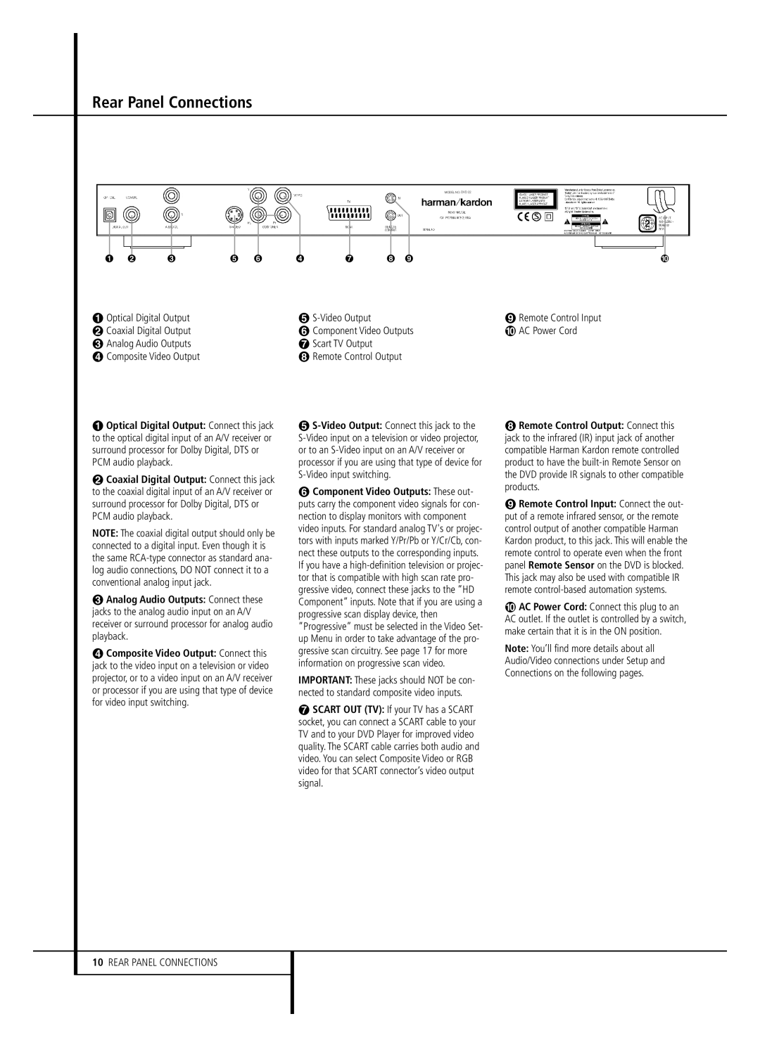 Harman-Kardon DVD22B owner manual Rear Panel Connections, ∞ S-Video Output, Remote Control Output 