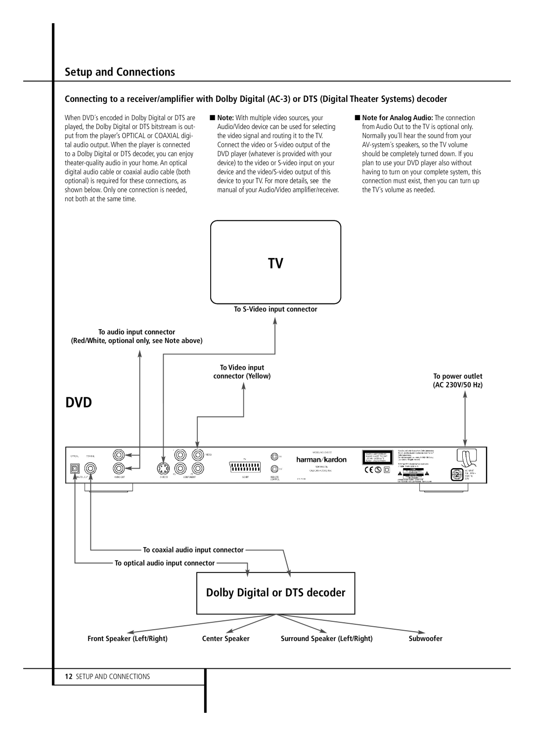 Harman-Kardon DVD22B owner manual Dolby Digital or DTS decoder 