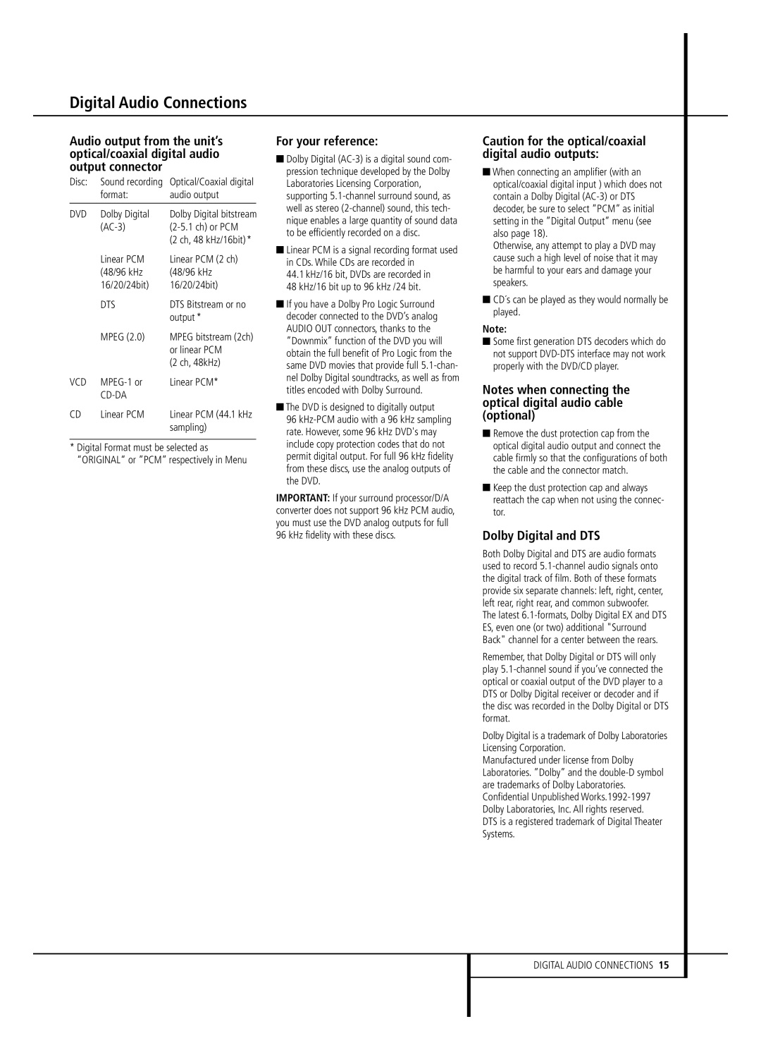 Harman-Kardon DVD22B owner manual For your reference, Dolby Digital and DTS 