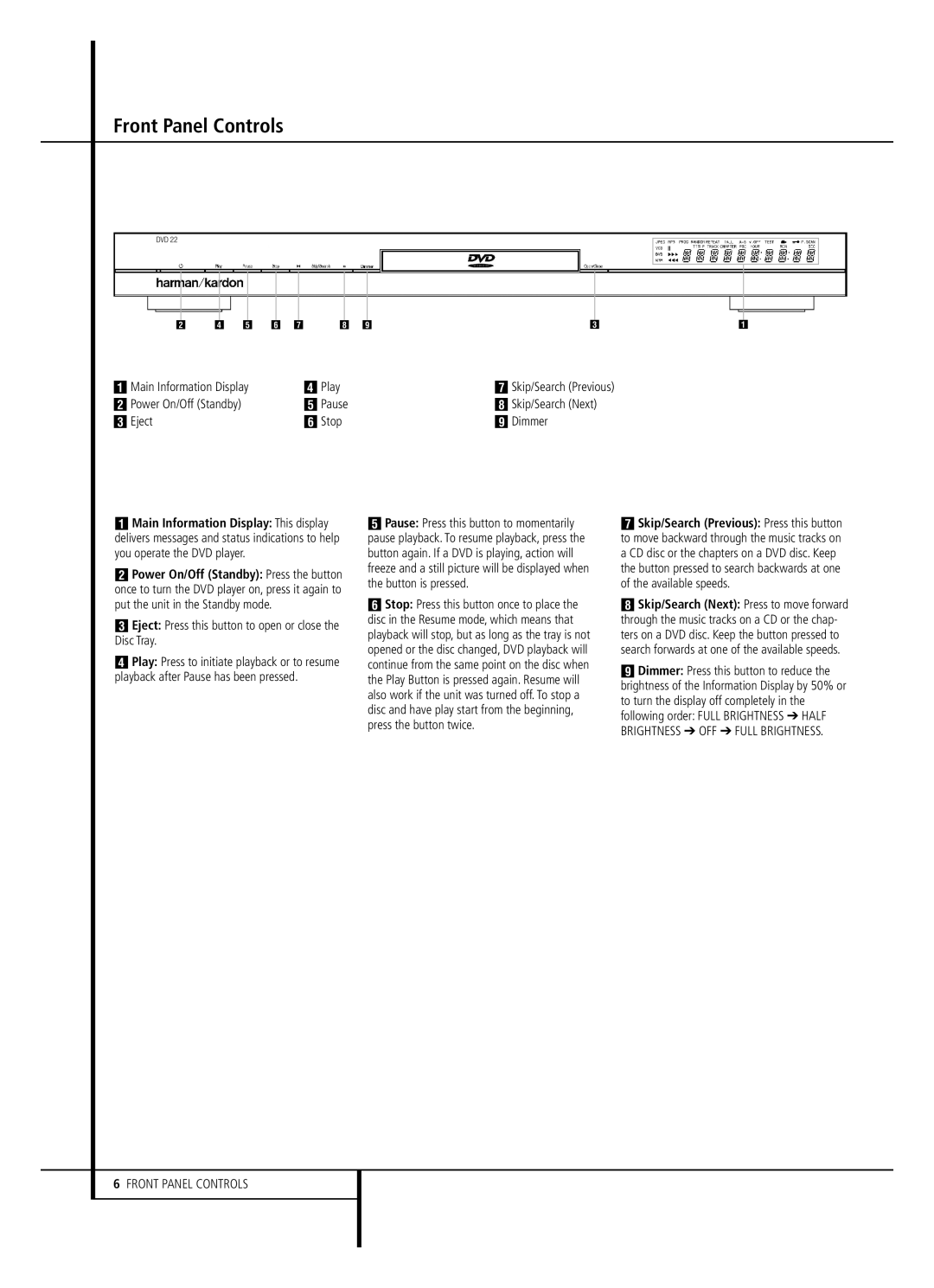 Harman-Kardon DVD22B owner manual Front Panel Controls, Main Information Display Play 