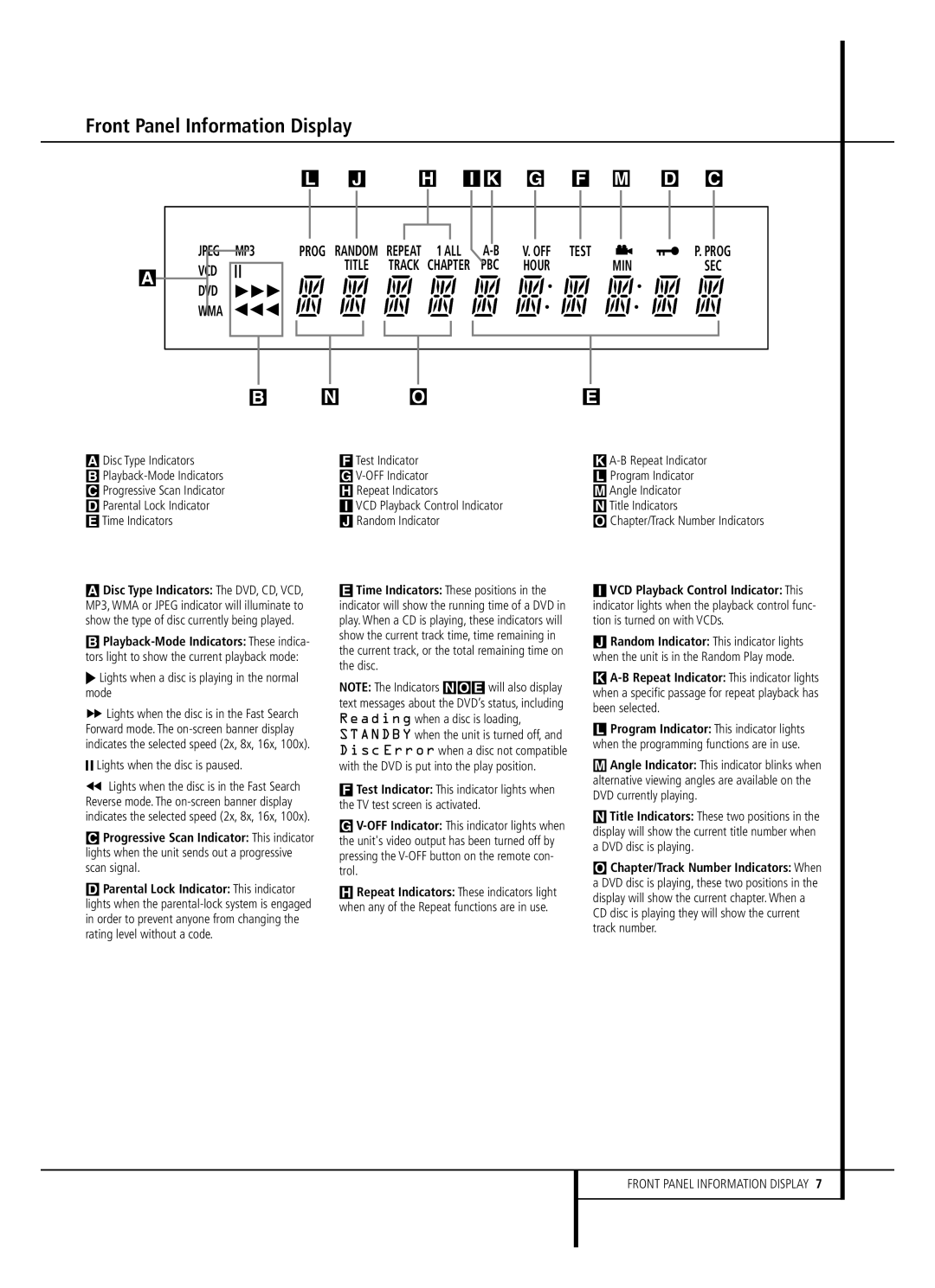 Harman-Kardon DVD22B owner manual Front Panel Information Display 