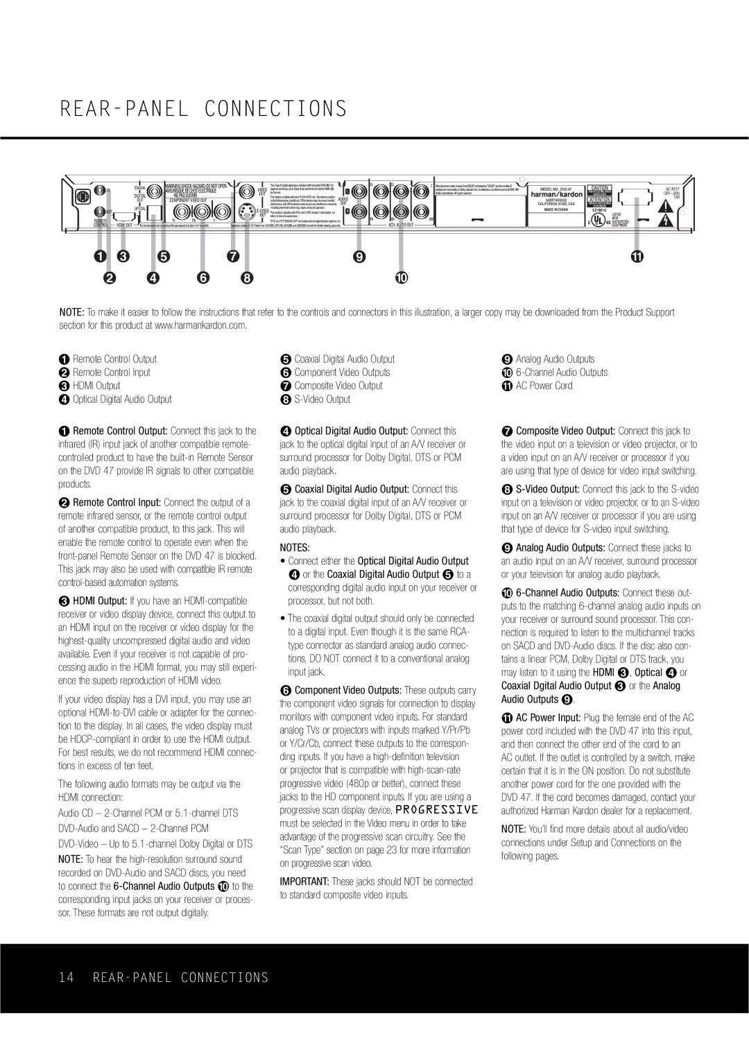 Harman-Kardon DVD47 owner manual REAR-PANEL Connections, ¢ Optical Digital Audio Output, Video Output 