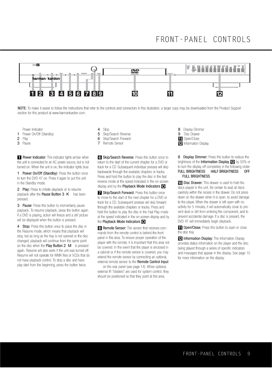 Harman-Kardon DVD47 owner manual FRONT-PANEL Controls, Full Brightness 