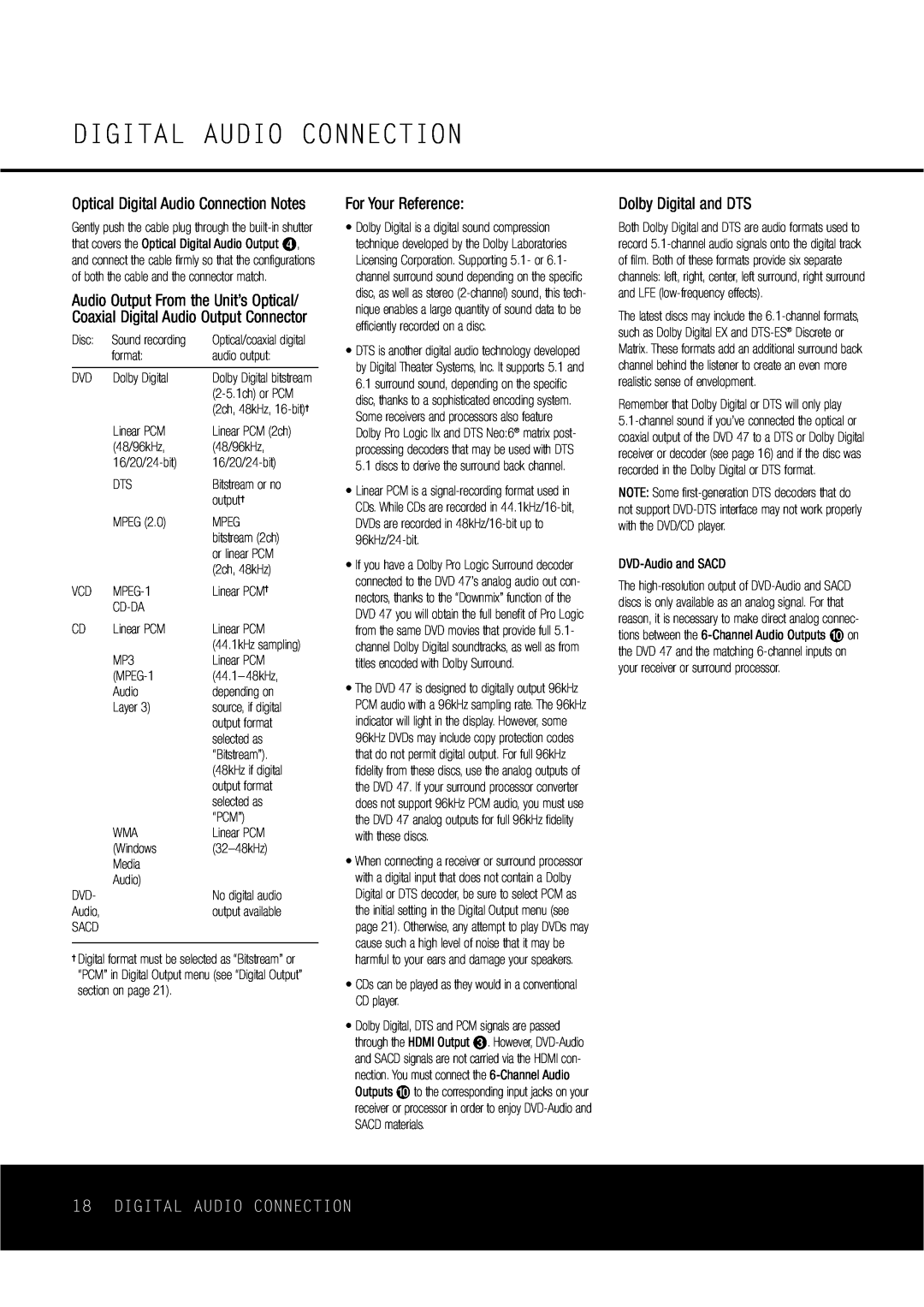 Harman-Kardon DVD47 owner manual Digital Audio Connection, For Your Reference, Dolby Digital and DTS 