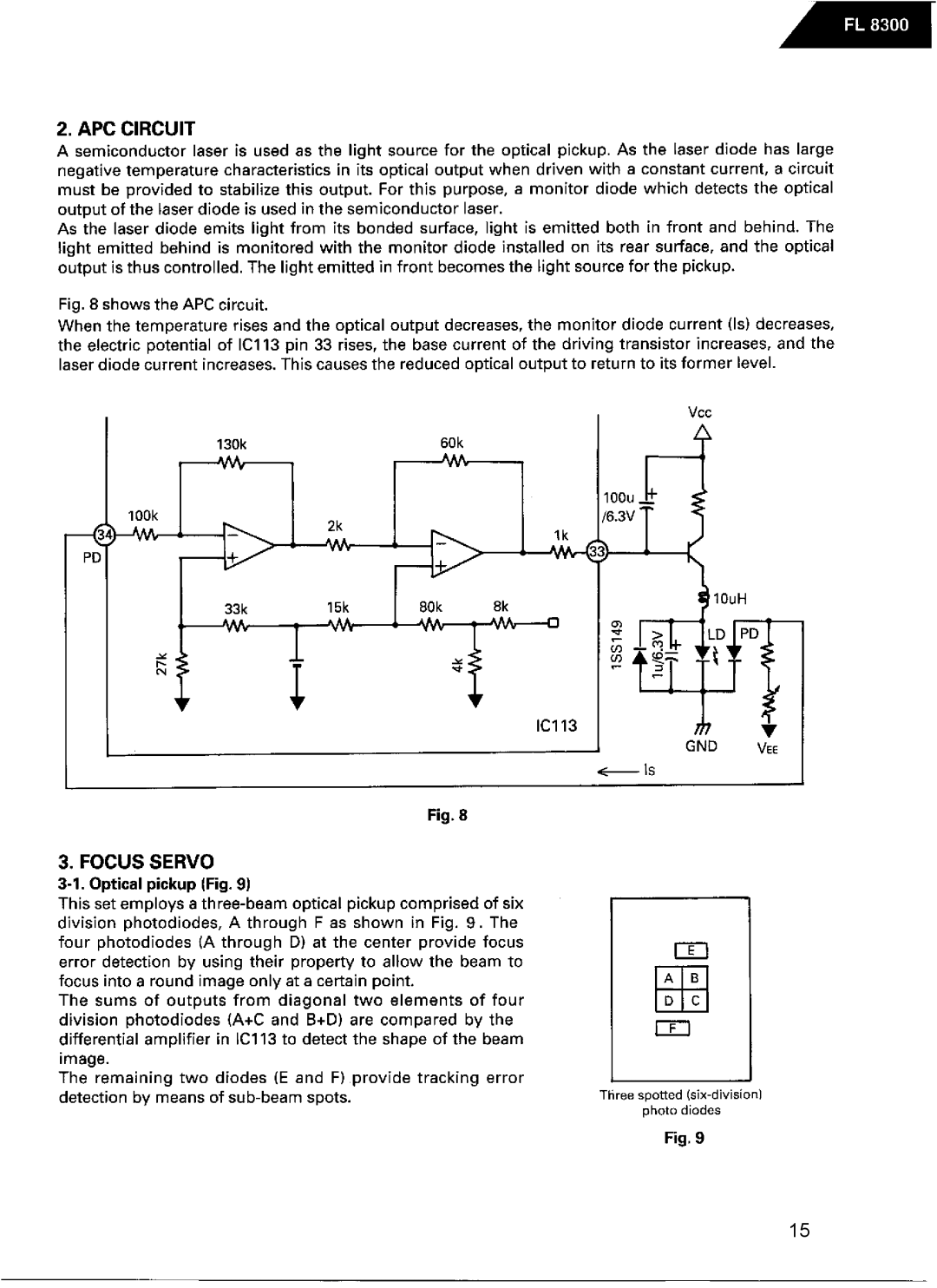 Harman-Kardon FL8300 service manual 