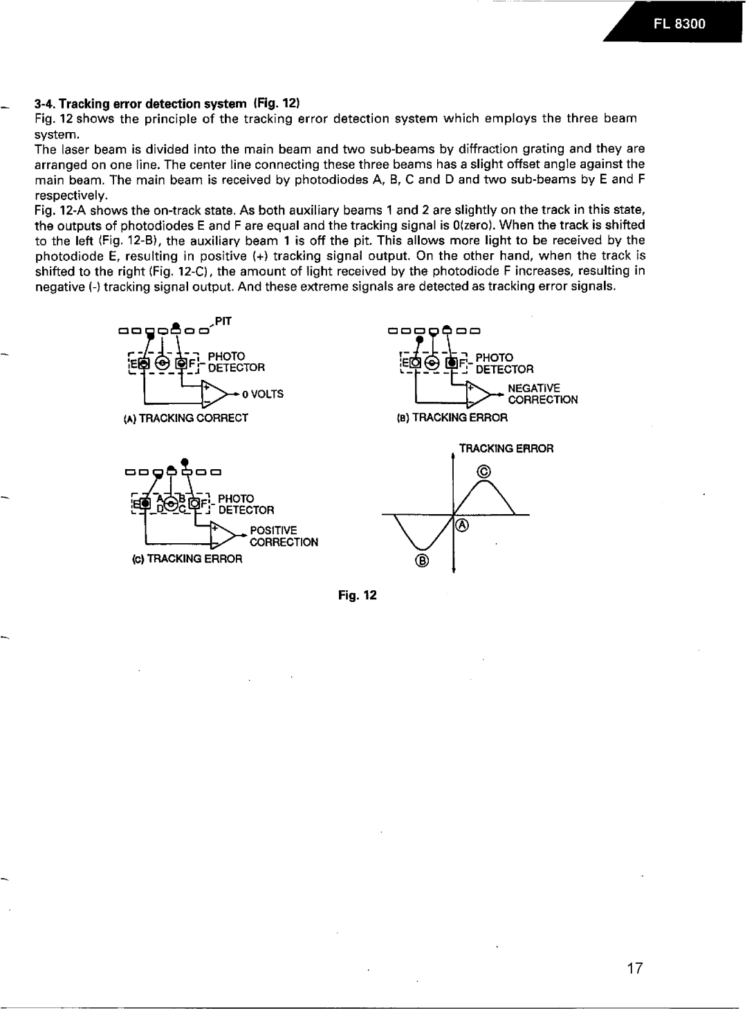 Harman-Kardon FL8300 service manual 