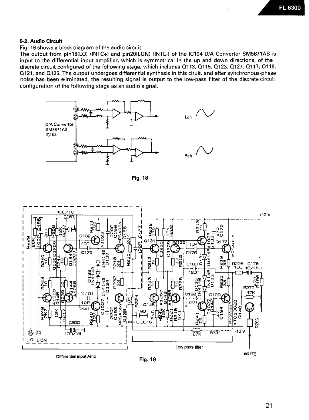 Harman-Kardon FL8300 service manual 