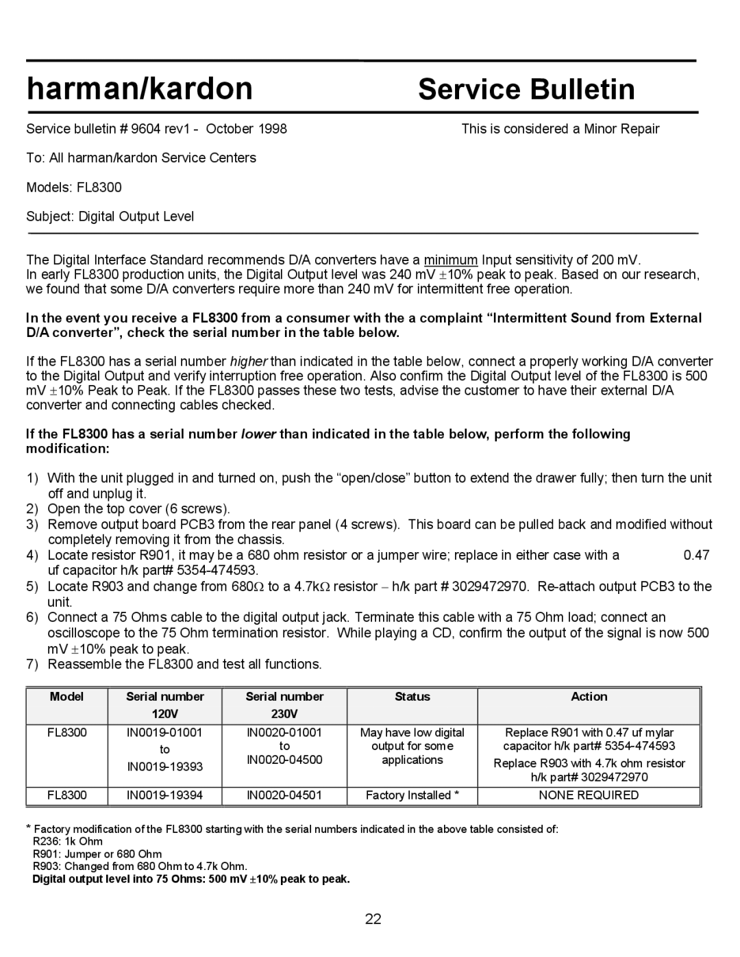 Harman-Kardon FL8300 service manual Harman/kardon 