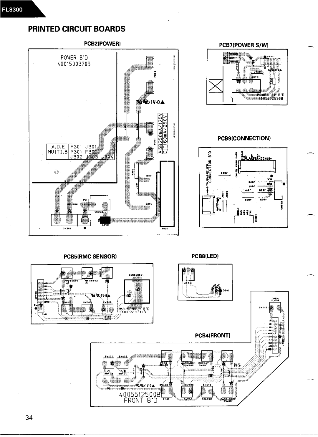 Harman-Kardon FL8300 service manual 