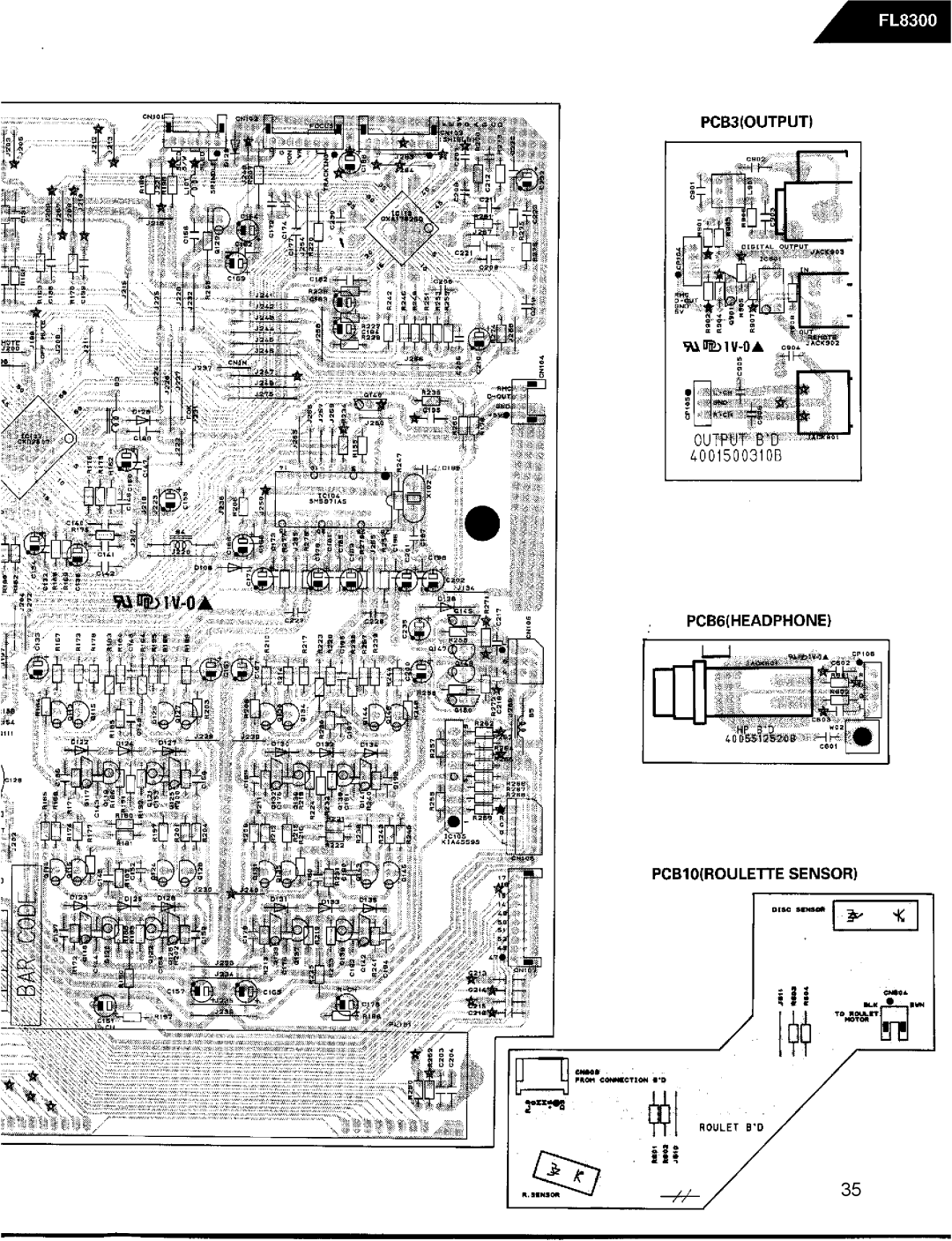 Harman-Kardon FL8300 service manual 