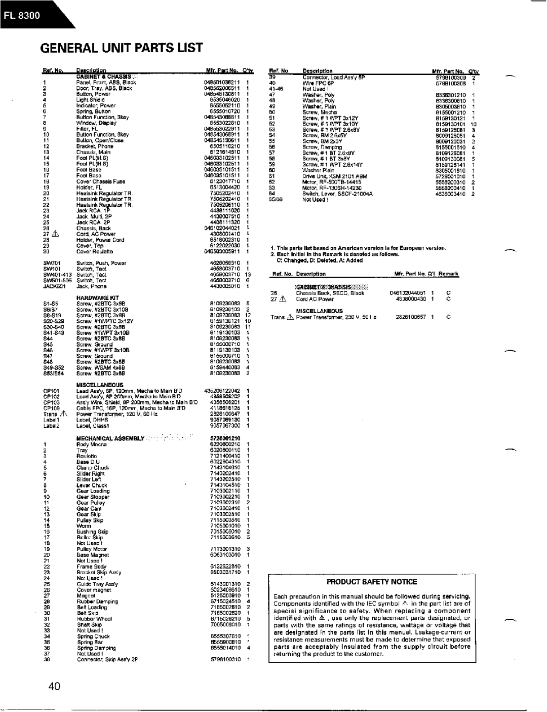 Harman-Kardon FL8300 service manual 