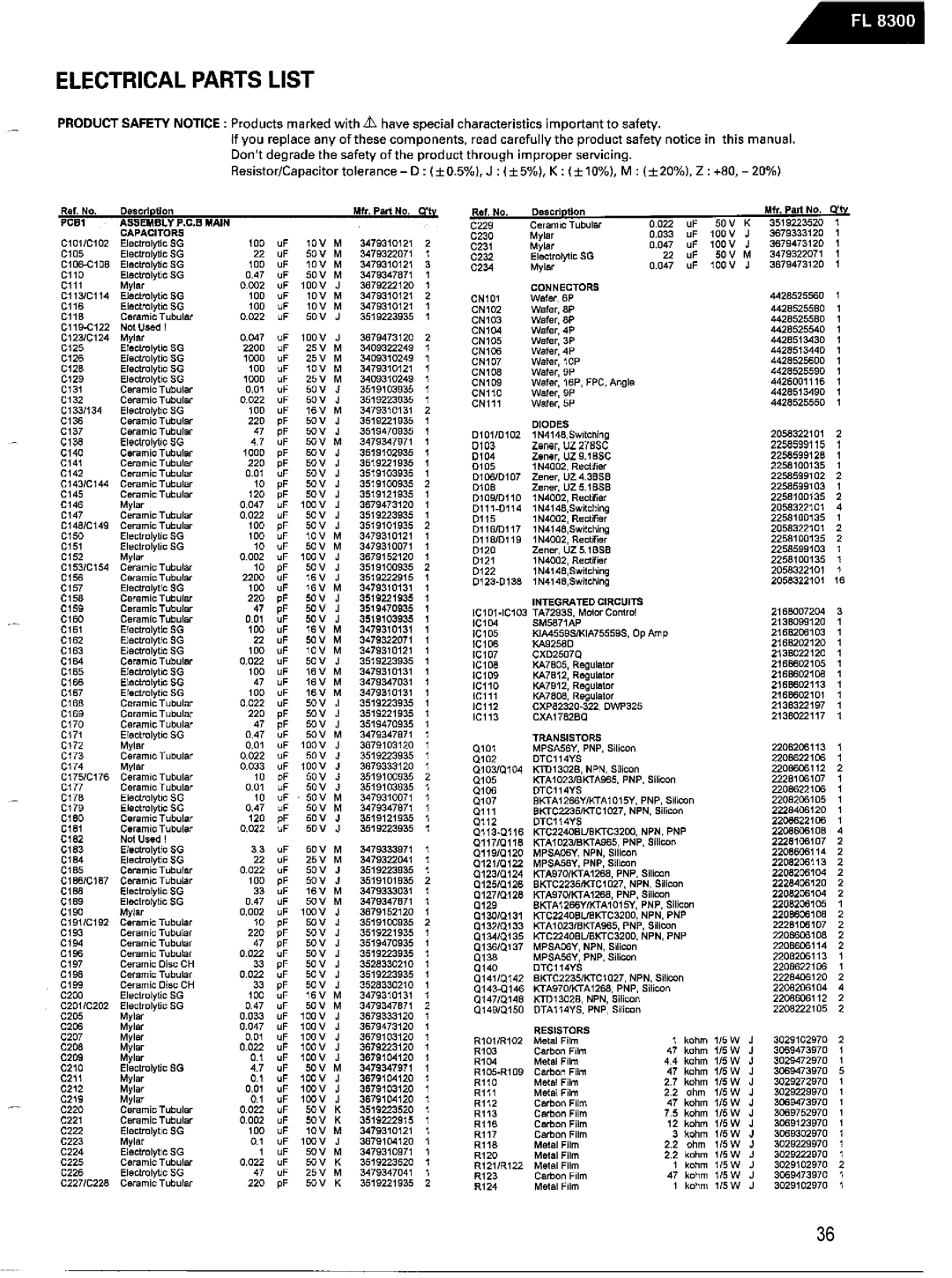 Harman-Kardon FL8300 service manual 