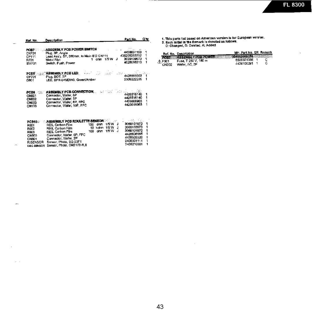 Harman-Kardon FL8300 service manual 