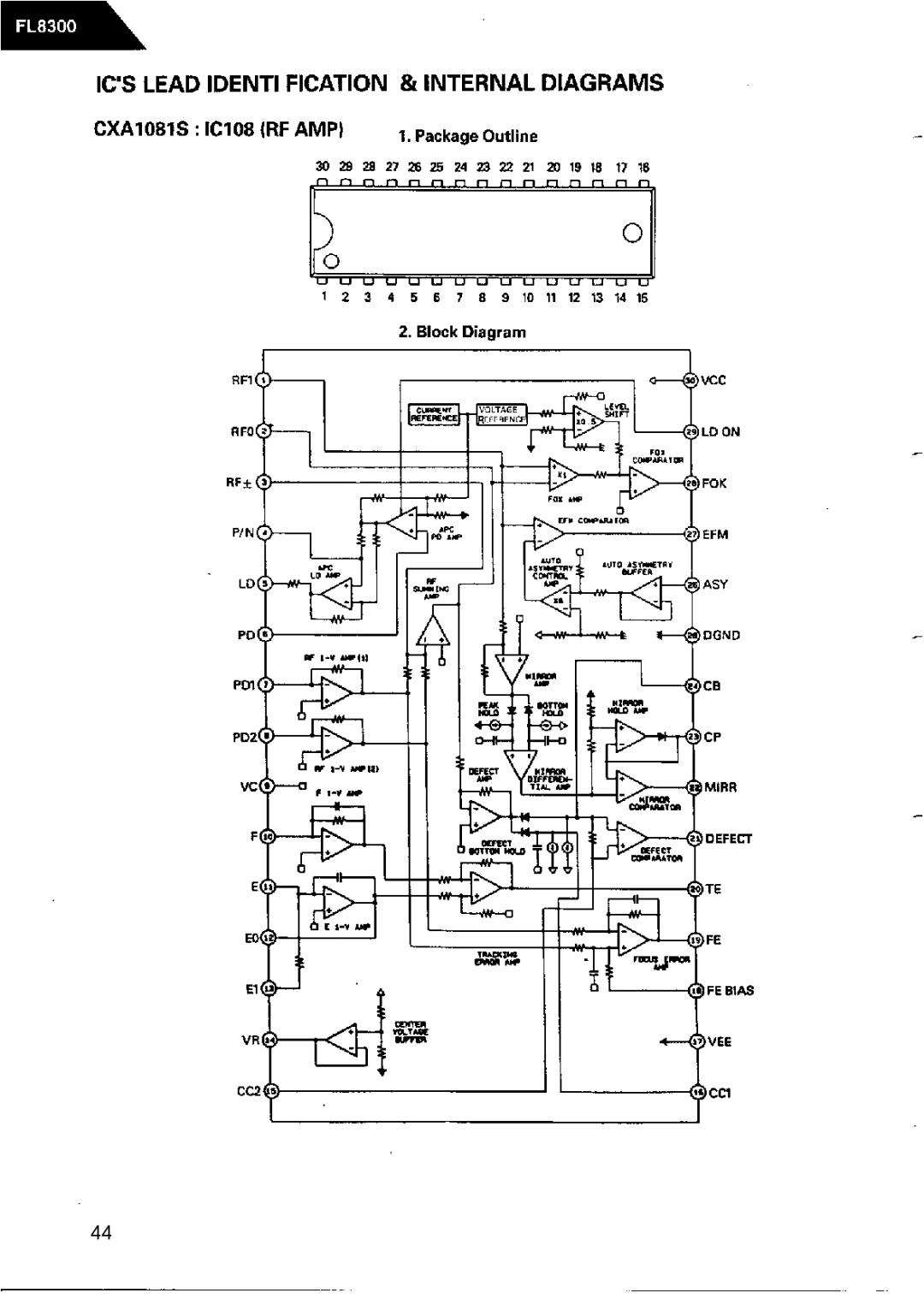 Harman-Kardon FL8300 service manual 