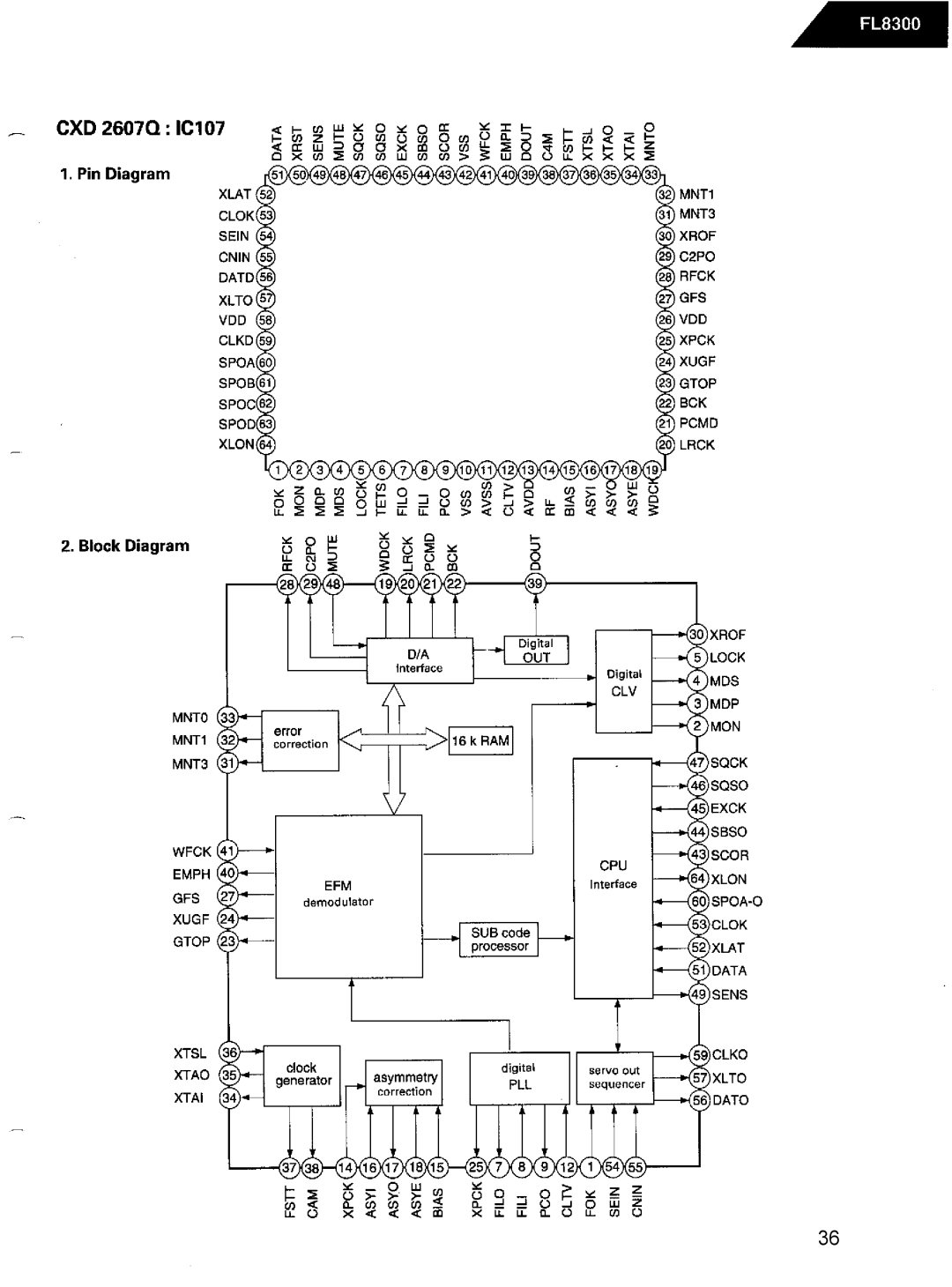 Harman-Kardon FL8300 service manual 