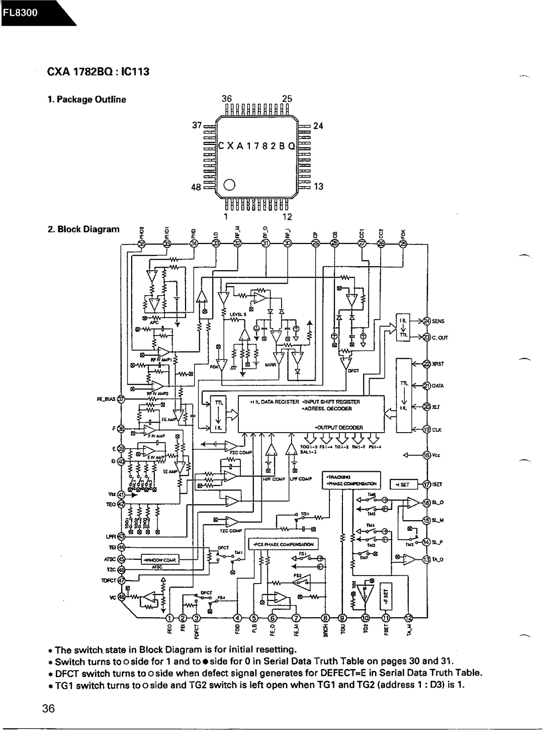 Harman-Kardon FL8300 service manual 