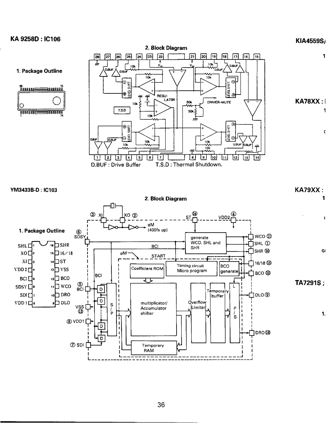 Harman-Kardon FL8300 service manual 